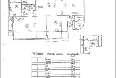 Apartament 4 camere, 117 mp,etaj 1, ultracentral – P-ta Sfintii Voievozi, ASE - 19
