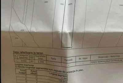 Spațiu comercial, în Nojorid - 1