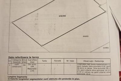 Teren de 180 mp, în Rahova