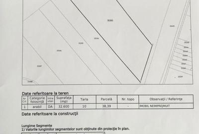 Teren de 32600 mp, în Sinești - 1