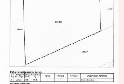 Teren Construcții intravilan de 769 mp, în Sud