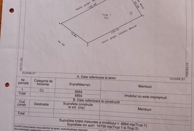 Teren de 16758 mp, în Central - 3