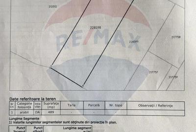 Teren pentru casa de vanzare Bucuresti, sector 5, POT 70%, CUT 4,5 - 2