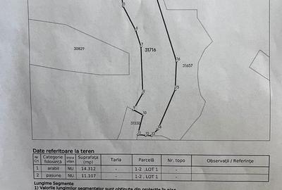 Teren de 47000 mp, în Sichevița - 1