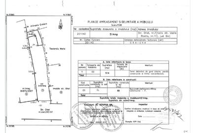 Spațiu comercial, în Central - 1
