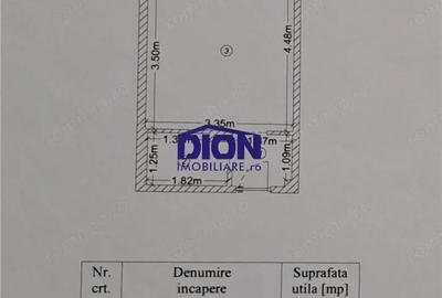 OFERTA Giurgiului - Luica - 6