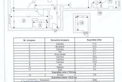 Apartament de 4 camere ( Mobilat + utilat -boxa )-Craiter - 7
