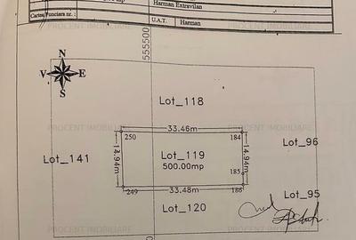 Teren intre case Harman - 2