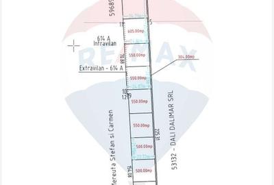Teren Construcții intravilan de 500 mp, în Vânători - 2