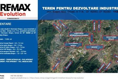 Teren pentru Dezvoltare Industriala - COMISION 0% - 4
