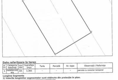 Teren Construcții intravilan de 1365 mp, în Băneasa - 2