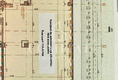 Spa?iu comercial cu terasa ideal servicii cartier Borhanci - 9