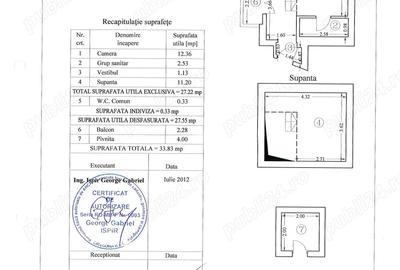 Studio Cochet cu Balcon | 200m de Parcul Ci?migiu | Ideal Investi?ie Airbnb - 9