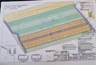 Teren Construcții intravilan de 1183 mp, în Sânpetru - 10