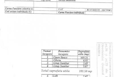 Cladire centru D+P+2E+M in centrul Bucurestiului langa Parcul Cismigiu - 3