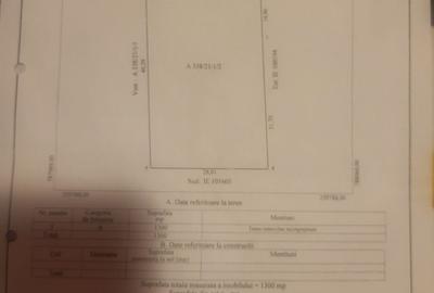 Spațiu comercial, în Central - 1