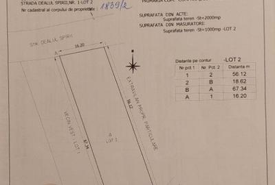 Vanzare teren Cumpana, Constanta, 2000mp - 1