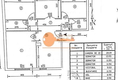 Apartament 4 camere Zona 13 Septembrie â Sebastian - 7