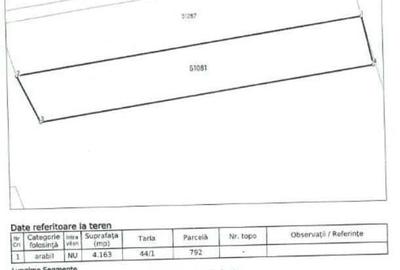 Teren Extravilan Corbita, ID: R1966413 - 4