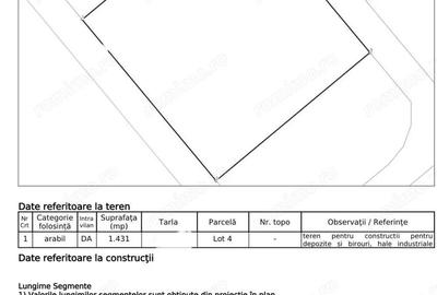 AV668 Teren intravilan, HALA BIROURI, zona INDUSTRIALA, Freidorf-Sagului - 3