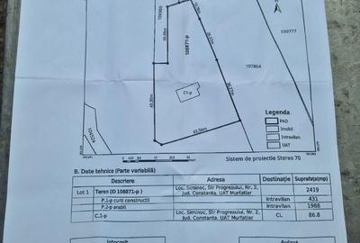 Teren de 2419 mp, în Siminoc - 2