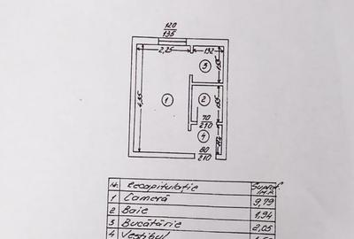 Garsoniera Renovata complet cu centrala termica - 1
