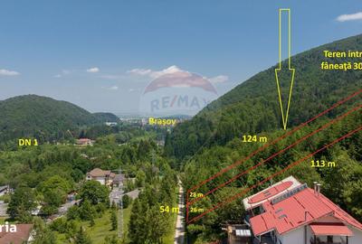 Spațiu comercial, în Timișu de Jos