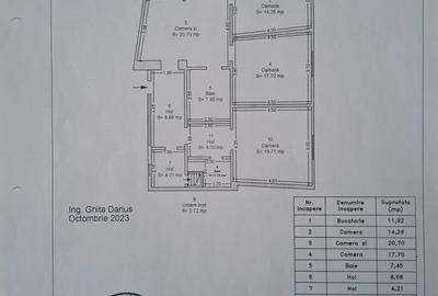 Ocazie!!!  Blascovici – Casa 8  camere - Proiect  2  Familii - 15