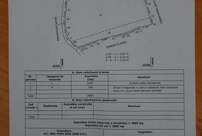 Teren de 3800 mp, în Arefu - 5