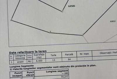 Spațiu comercial, în Corușu - 1