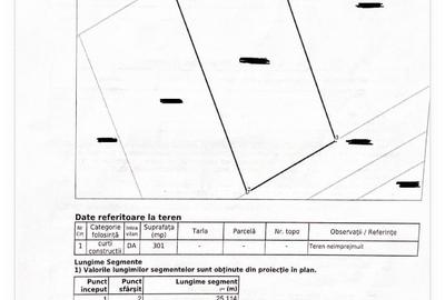Teren de vânzare – Pădurea Băneasa, Strada Piscul Rusului – 301 mp - 1