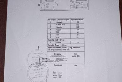 Apartament cu 2 camere semidecomandat în Central - 1