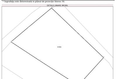 Teren intravilan construibil imediat | 2000mp | Front 40m | Iclozel - 2