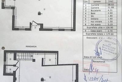 Spațiu comercial, de 126 mp, în Ultracentral - 3