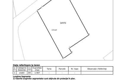 Teren Construcții intravilan de 1565 mp, în Prelungirea Ghencea