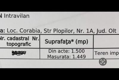 Teren Construcții intravilan de 1500 mp, în Central - 2