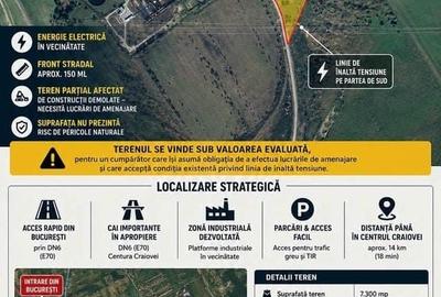 Teren de 7300 mp, în Ișalnița