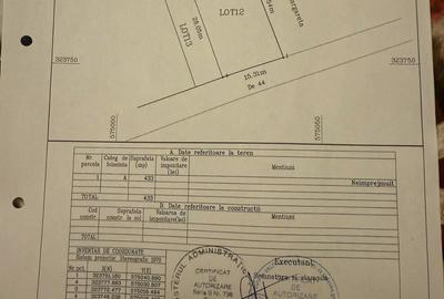 Teren de 1000 mp, în Domnești