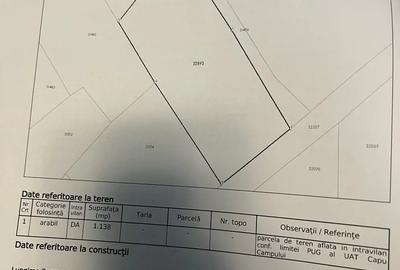 Teren de 2830 mp, în Capu Câmpului - 7