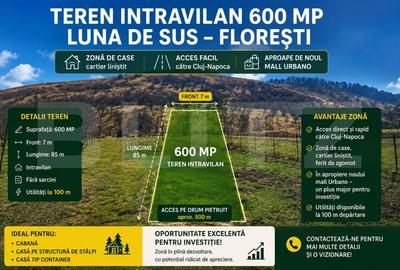 Teren Construcții intravilan de 600 mp, în Luna de Sus