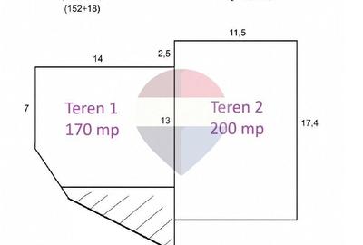 Teren de 170 mp, în Militari