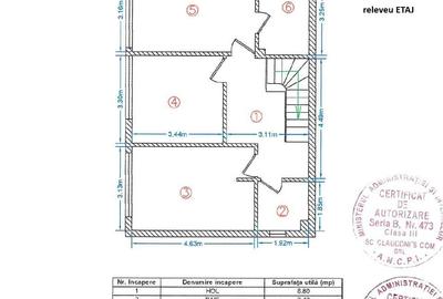 Casă cu 4 camere cu Teren 187 Mp în 1 Decembrie