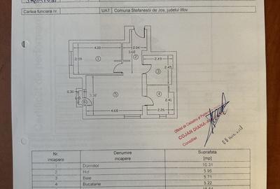 Apartament cu 2 camere decomandat în Ștefăneștii de Jos