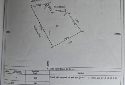 Teren de 575 mp, în Central