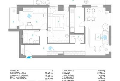 Apartament cu 3 camere, 2 bai Bloc nou Nicolina, et. intermediar - 3