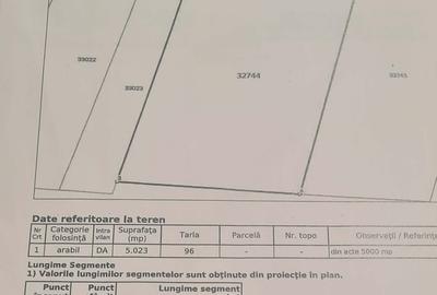 Teren în Copăceni - 2