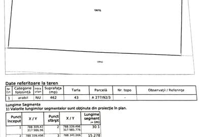 Teren de 460 mp, în Exterior Vest