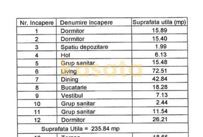 Apartament cu 4 camere semidecomandat în Barbu Văcărescu - 3