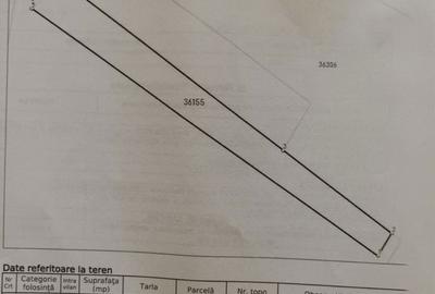 Teren de 450 mp, în Păușești - 1