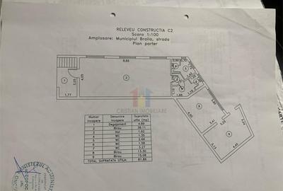Vila de LUX Ultracentrala! TOTUL NOU SI DE CALITATE- 300mp - 22